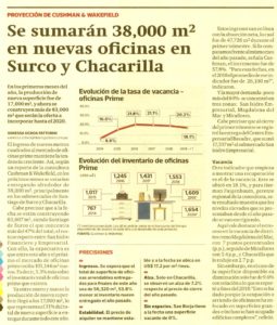 En la Prensa - Gestión - Market Beat